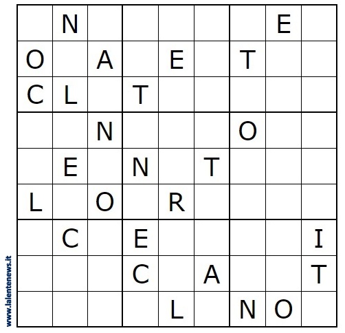 sudoku tecniche elementari