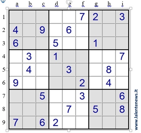 sudoku tecniche elementari